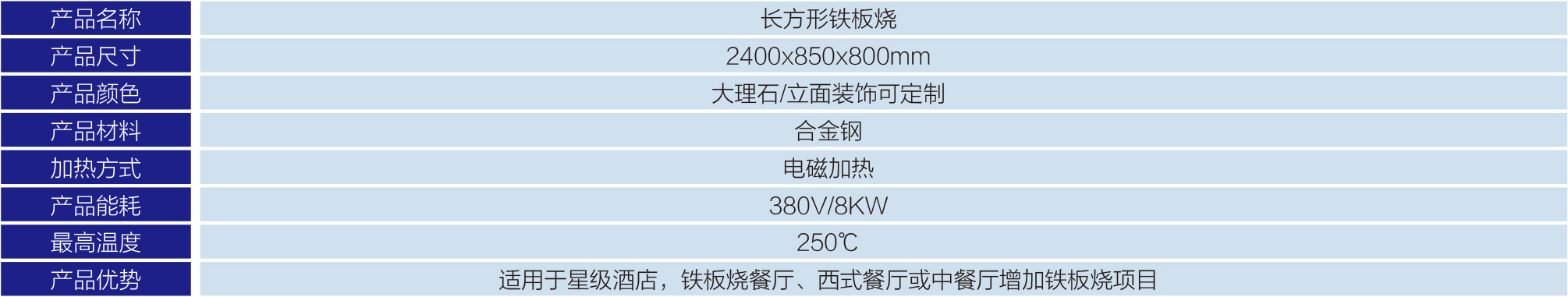 长方形铁板烧-1.jpg