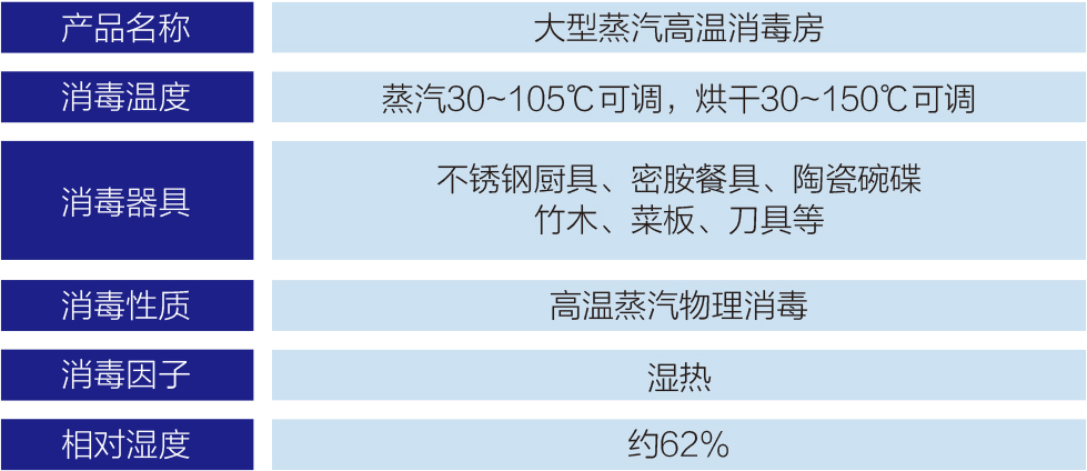 蒸汽高温消毒柜-1.jpg