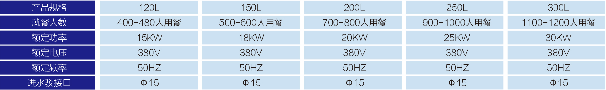 可倾式摇摆汤炉-1.jpg